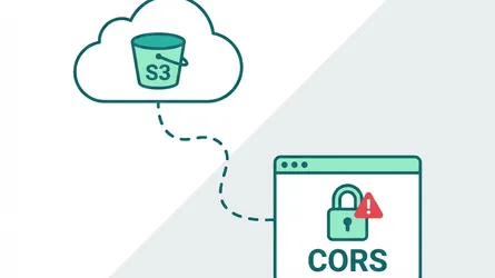 Chrome, AWS S3 and CORS