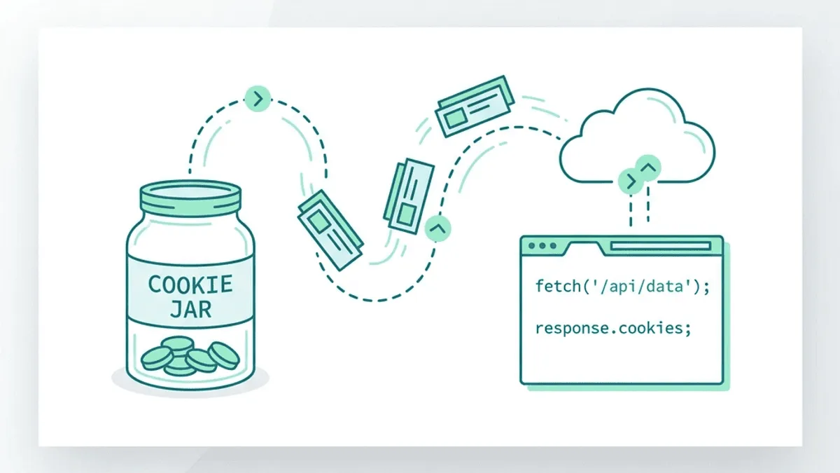 Fetch API 沒有傳送 cookies