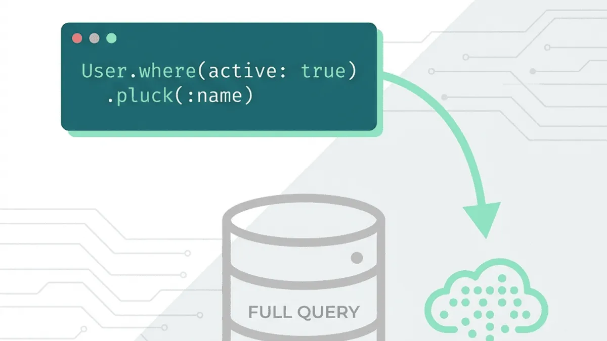 在 Rails 5.1 之後，使用 pluck 不保證會 DB query