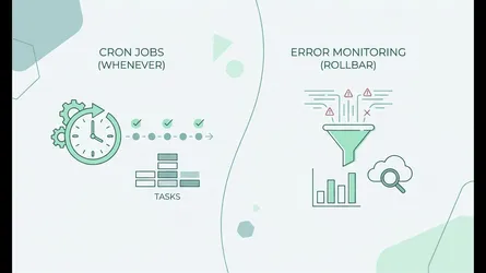 如何讓 whenever 排程執行的程式，噴錯時寫到 Rollbar