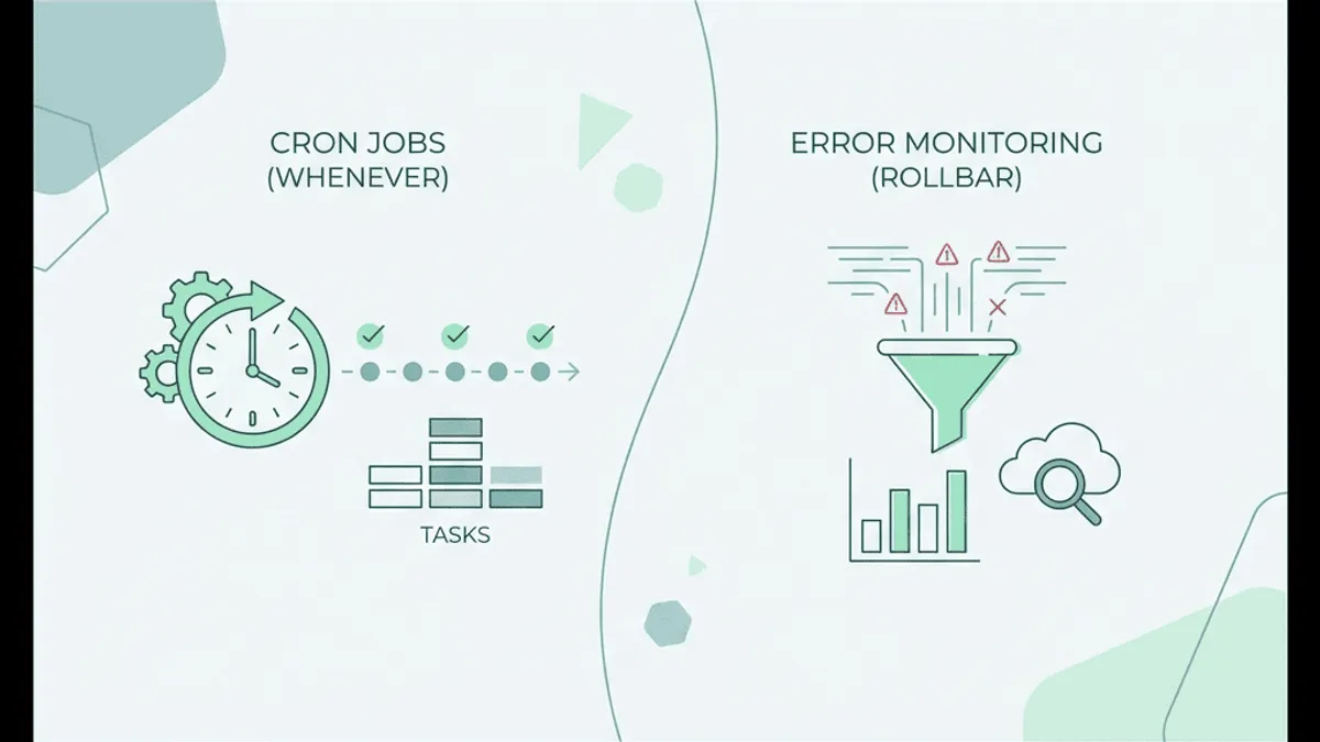 如何讓 whenever 排程執行的程式，噴錯時寫到 Rollbar